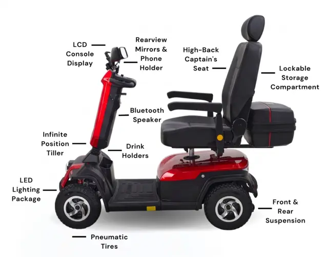 Scooter électrique pour handicapés - robuste PREMIUM 4
