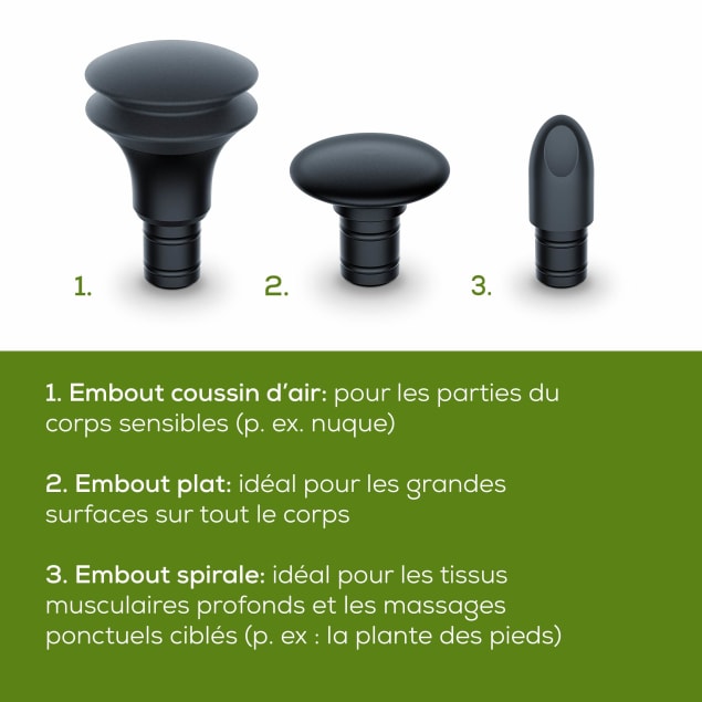 Pistolet de massage zones sensibles 2